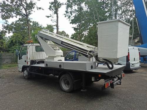 zwyżki do wynajęcia zimą